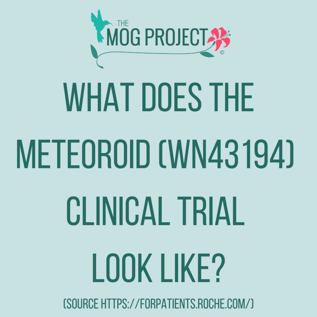 The MOG Project Logo. What does the meteroid (WN43194) Clinical Trial Look Like? Source https://forpatients.roche.com/.