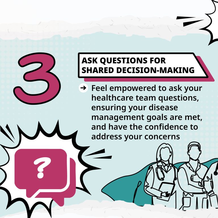 Ask Questions for shared decision-making. Feel empowered to ask your healthcare team questions, ensuring your disease management goals are met, and have the confidence to address your conderns.