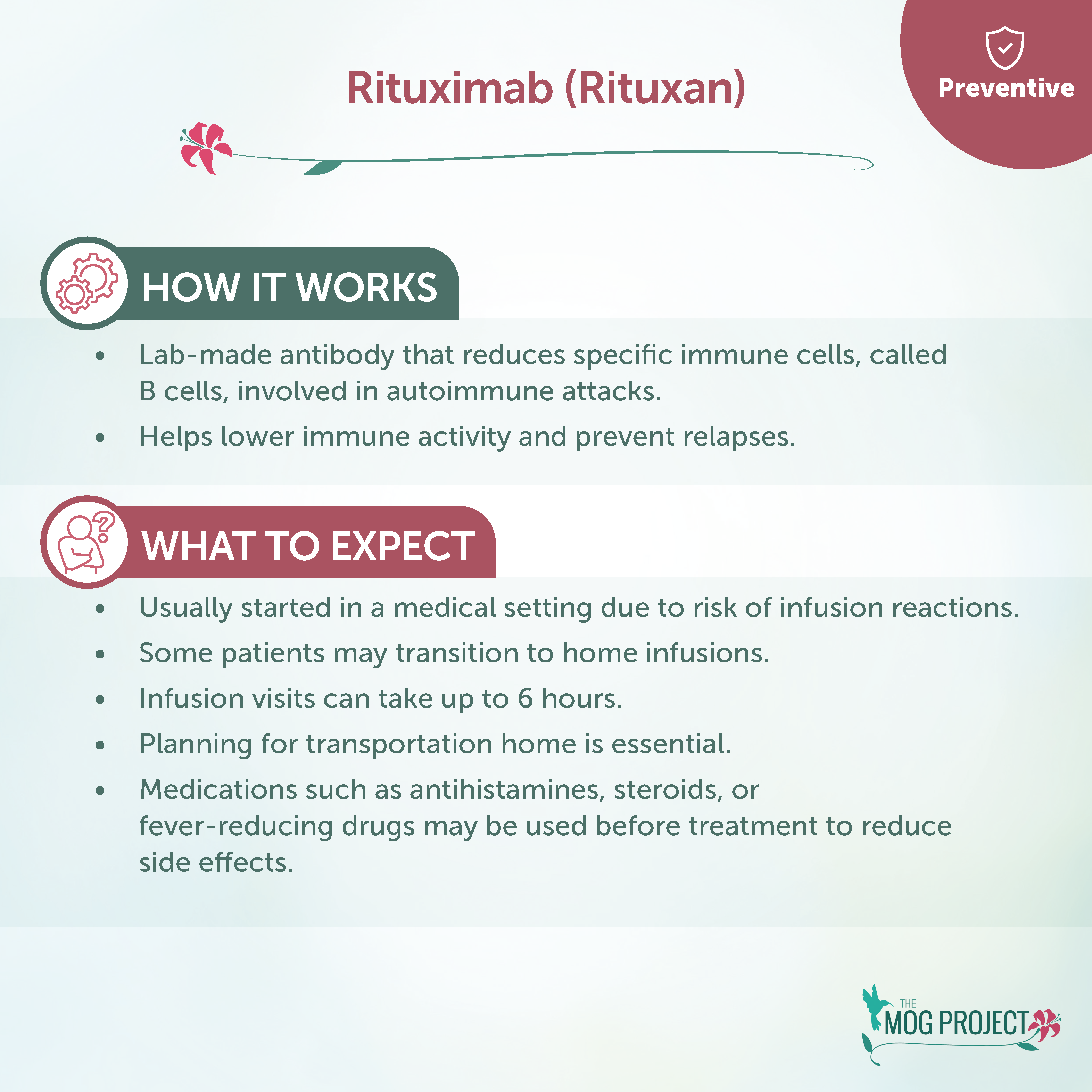 Infographic explaining Rituximab: how it works (reduces immune cells to lower activity and relapses) and what to expect (infusion process, possible pre-medication, and need for arranging transportation).
