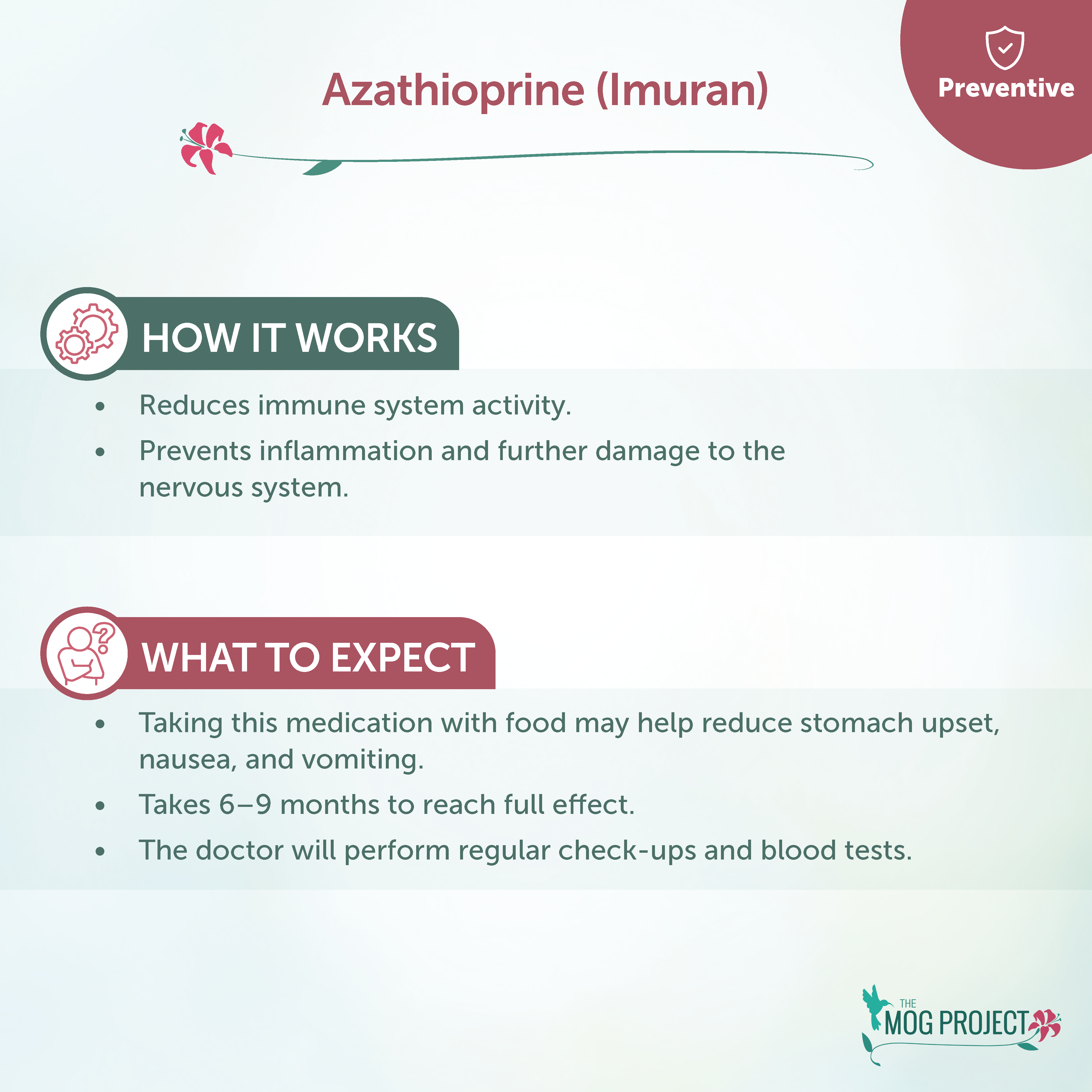 Azathioprine (Imuran) infographic: explains its immune system effects, benefits for inflammation, side effects, timeline for full effect, and need for regular check-ups and blood tests. Includes icons and headers.