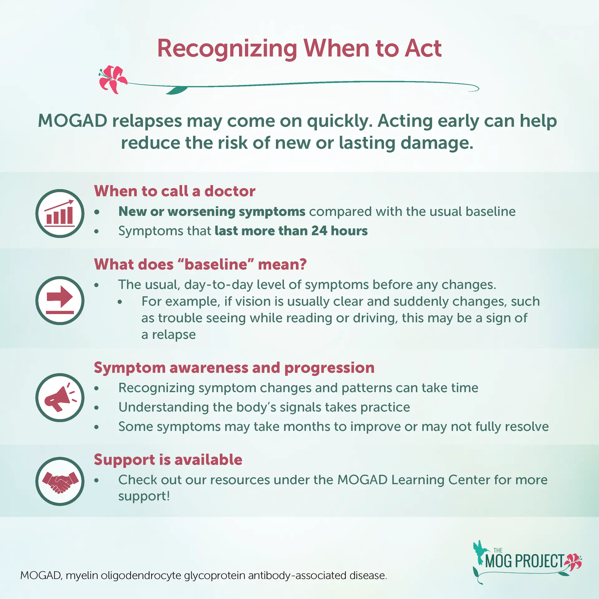Infographic on MOGAD relapses: when to call a doctor, what baseline means, signs of progression, and where to find support, with icons and teal-green accents.