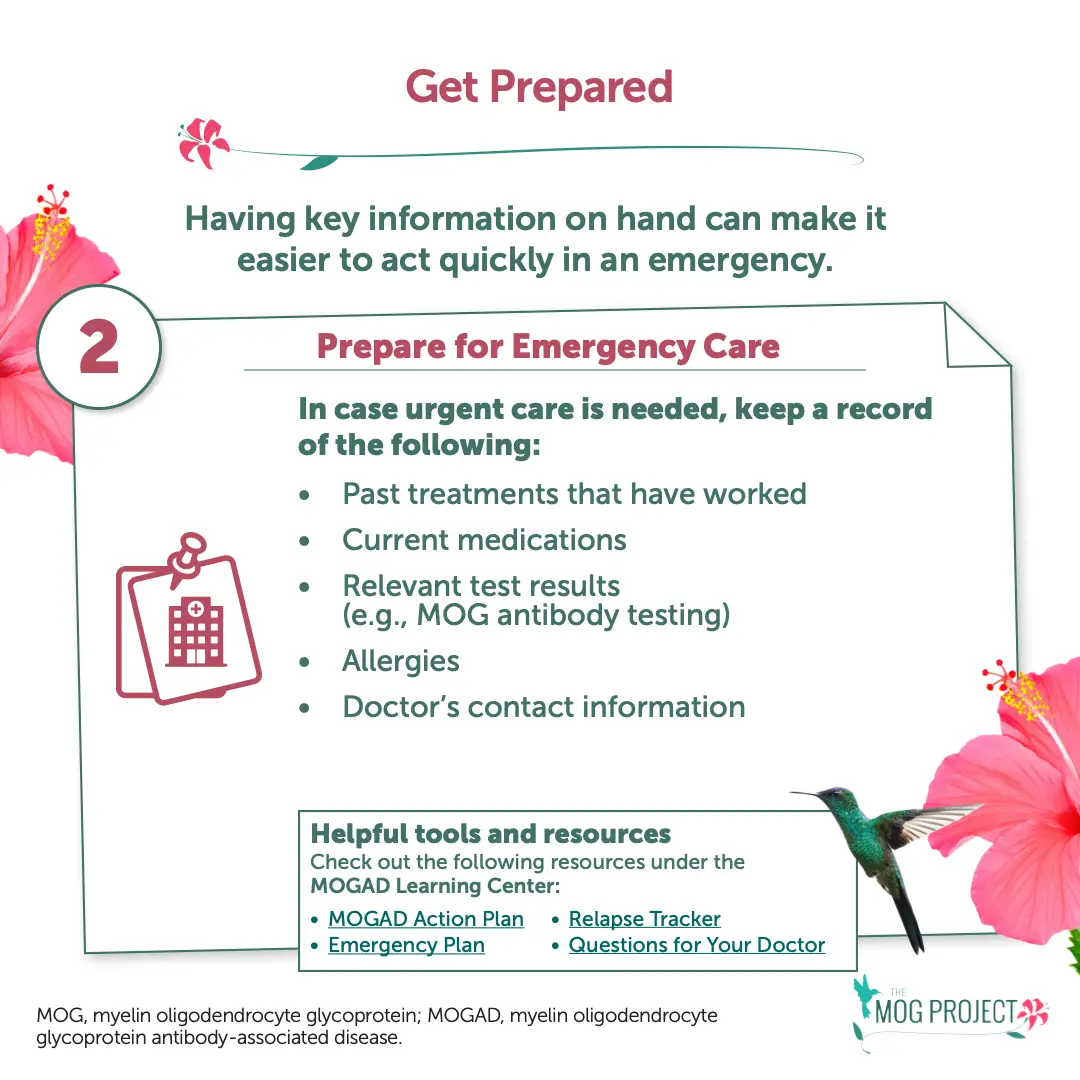 Emergency care prep infographic with hummingbird: lists records to keep—past treatments, current medications, test results, allergies, doctor contact info. Sidebar links to the MOGAD Action Plan, Emergency Plan, Relapse Tracker, and more.